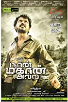 Naan Mahaan Alla 2010 Hindi Dubbed 480p 720p FilmyZilla